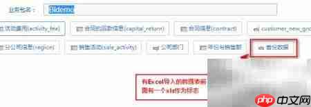 数据展示工具新增表方法