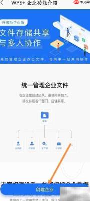WPS中创建企业信息方法