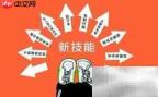 数字化转型的本质解读