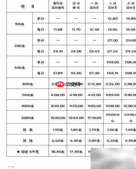 田径运动会秩序册方案