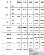 田径运动会秩序册方案