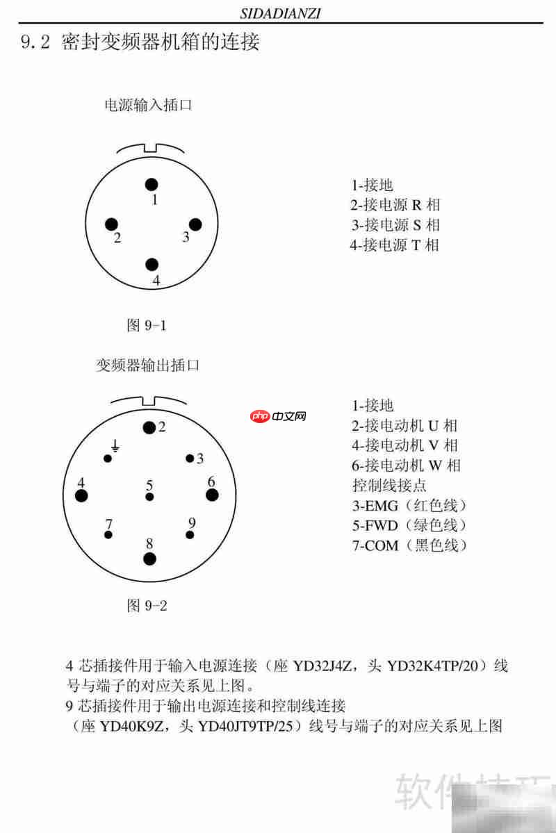 思达JPSD3000-P变频器说明书