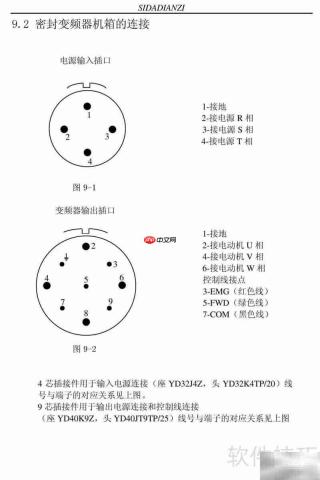 思达JPSD3000-P变频器说明书