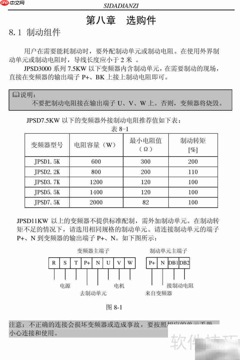 思达JPSD3000-P变频器说明书