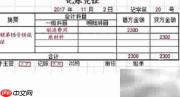 收付转凭证区分方法