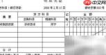 收付转凭证区分方法