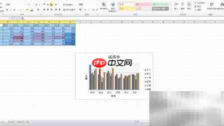 excel设置字体为等线light