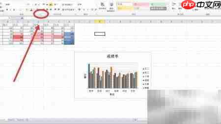 Excel设置字体为等线Light