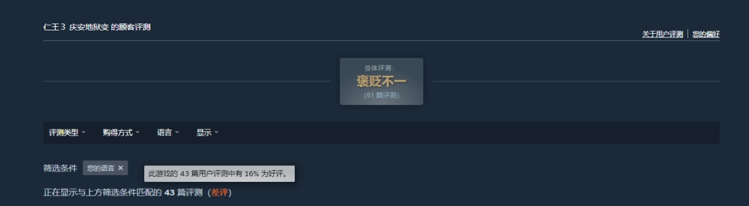 《仁王3》首个DLC现已褒贬不一!国区好评率仅16%