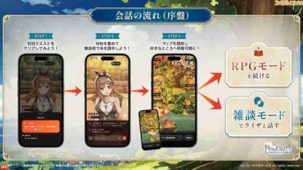 《莱莎的炼金工房》官方授权AI聊天游戏正式上线