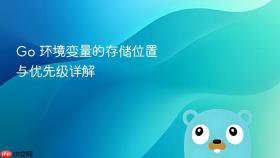 Go 环境变量的存储位置与优先级详解