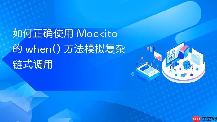 如何正确使用 Mockito 的 when() 方法模拟复杂链式调用
