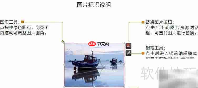 celluloid图形处理入门