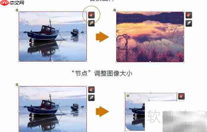 celluloid图形处理入门