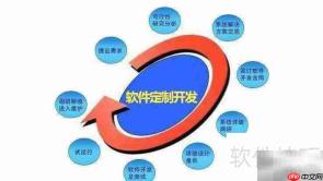 油库勤务仿真训练系统