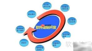 油库勤务仿真训练系统
