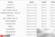 手机业务查询指南