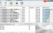 网络时代必备文件整理神器