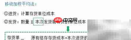 存货计价四种方法解析