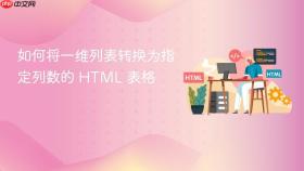 如何将一维列表转换为指定列数的 HTML 表格