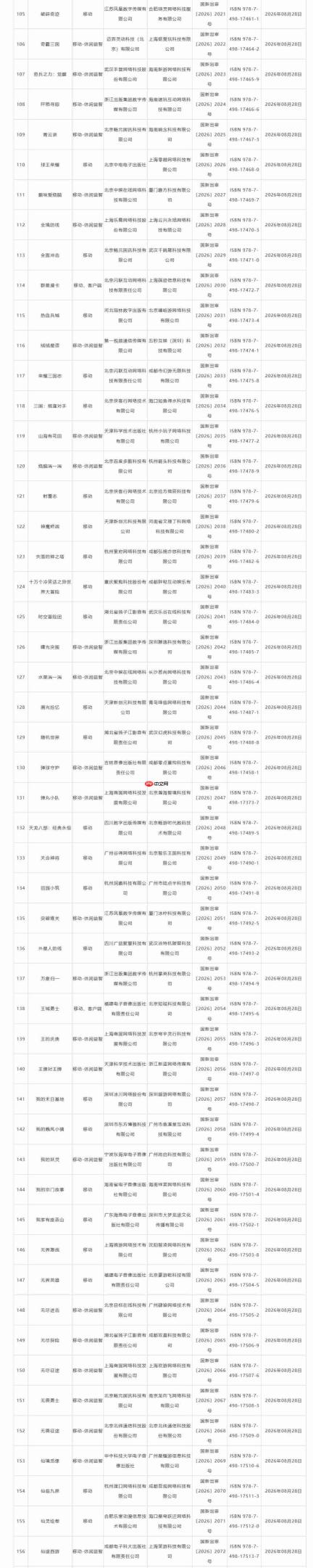2026年8月游戏版号公开 网易《射雕》更名为《千里之路》