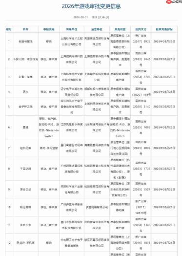 2026年8月游戏版号公开 网易《射雕》更名为《千里之路》