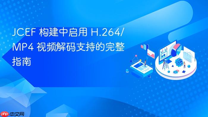 JCEF 构建中启用 H.264/MP4 视频解码支持的完整指南