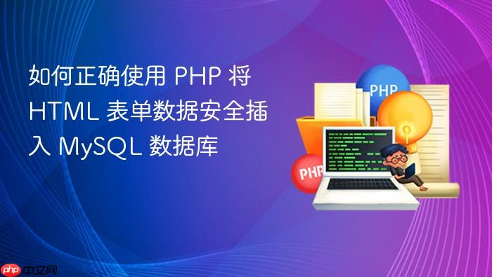 如何正确使用 PHP 将 HTML 表单数据安全插入 MySQL 数据库