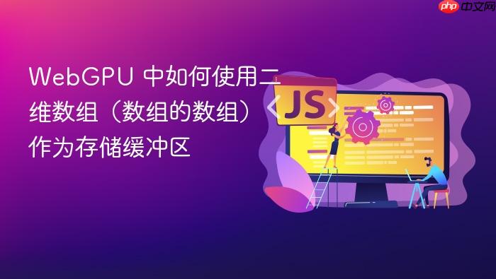 WebGPU 中如何使用二维数组(数组的数组)作为存储缓冲区
