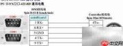 FX3U与步科触摸屏通信方法