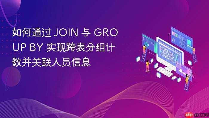 如何通过 JOIN 与 GROUP BY 实现跨表分组计数并关联人员信息