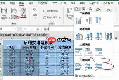如何用excel制作横着的柱形图表