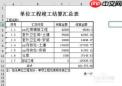 如何在excel表格中制作部门评分雷达图表