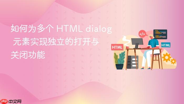 如何为多个 HTML dialog 元素实现独立的打开与关闭功能