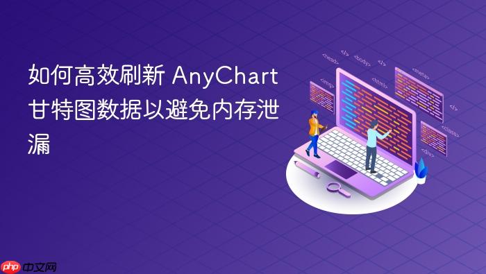 如何高效刷新 AnyChart 甘特图数据以避免内存泄漏
