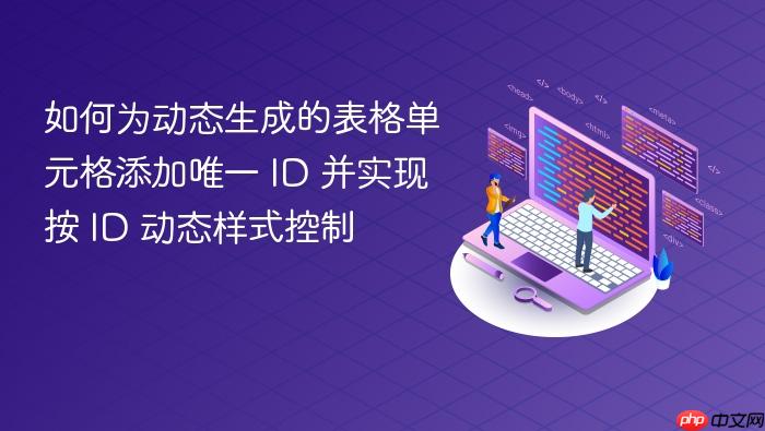 如何为动态生成的表格单元格添加唯一 ID 并实现按 ID 动态样式控制