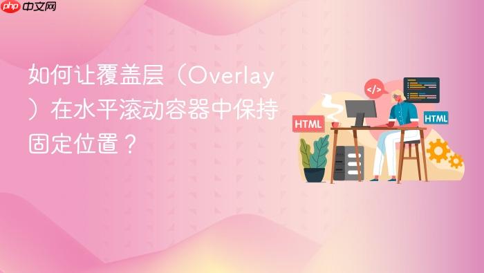 如何让覆盖层(Overlay)在水平滚动容器中保持固定位置?