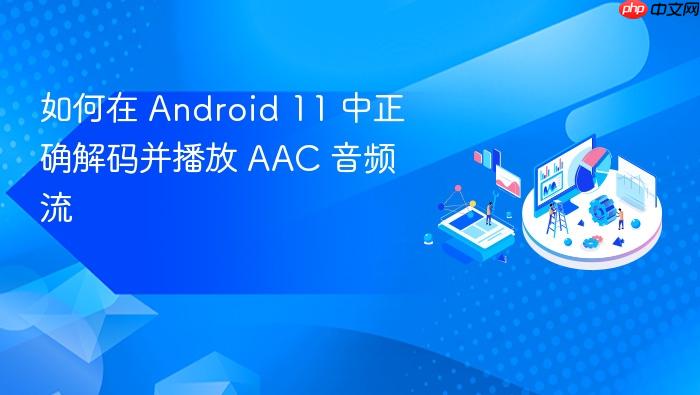 如何在 Android 11 中正确解码并播放 AAC 音频流