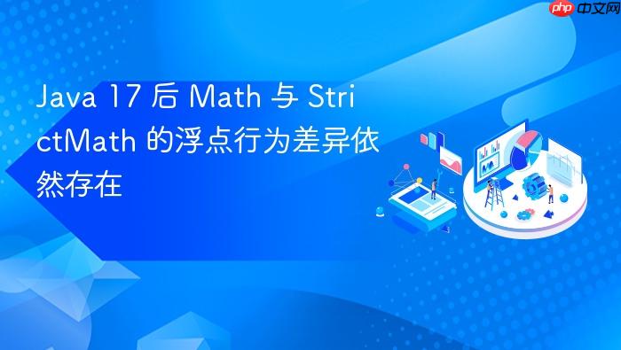 Java 17 后 Math 与 StrictMath 的浮点行为差异依然存在
