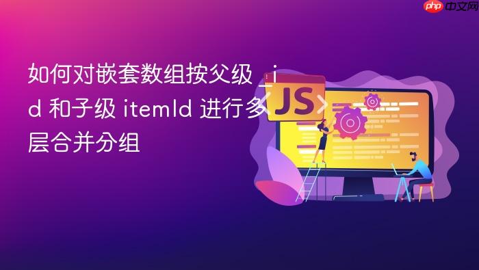 如何对嵌套数组按父级 _id 和子级 itemId 进行多层合并分组