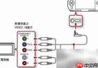 PSP外接显示设置指南