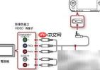 PSP外接显示设置指南