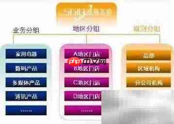数字标牌知多少