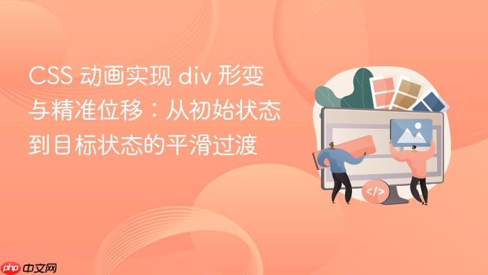 CSS 动画实现 div 形变与精准位移:从初始状态到目标状态的平滑过渡