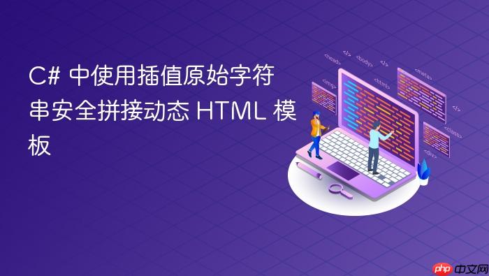 C# 中使用插值原始字符串安全拼接动态 HTML 模板