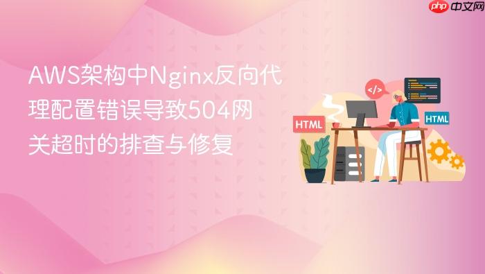 AWS架构中Nginx反向代理配置错误导致504网关超时的排查与修复