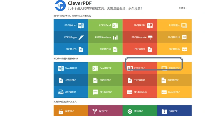 PPT批量转PDF会变形吗?转换工具和检查方法怎么选?