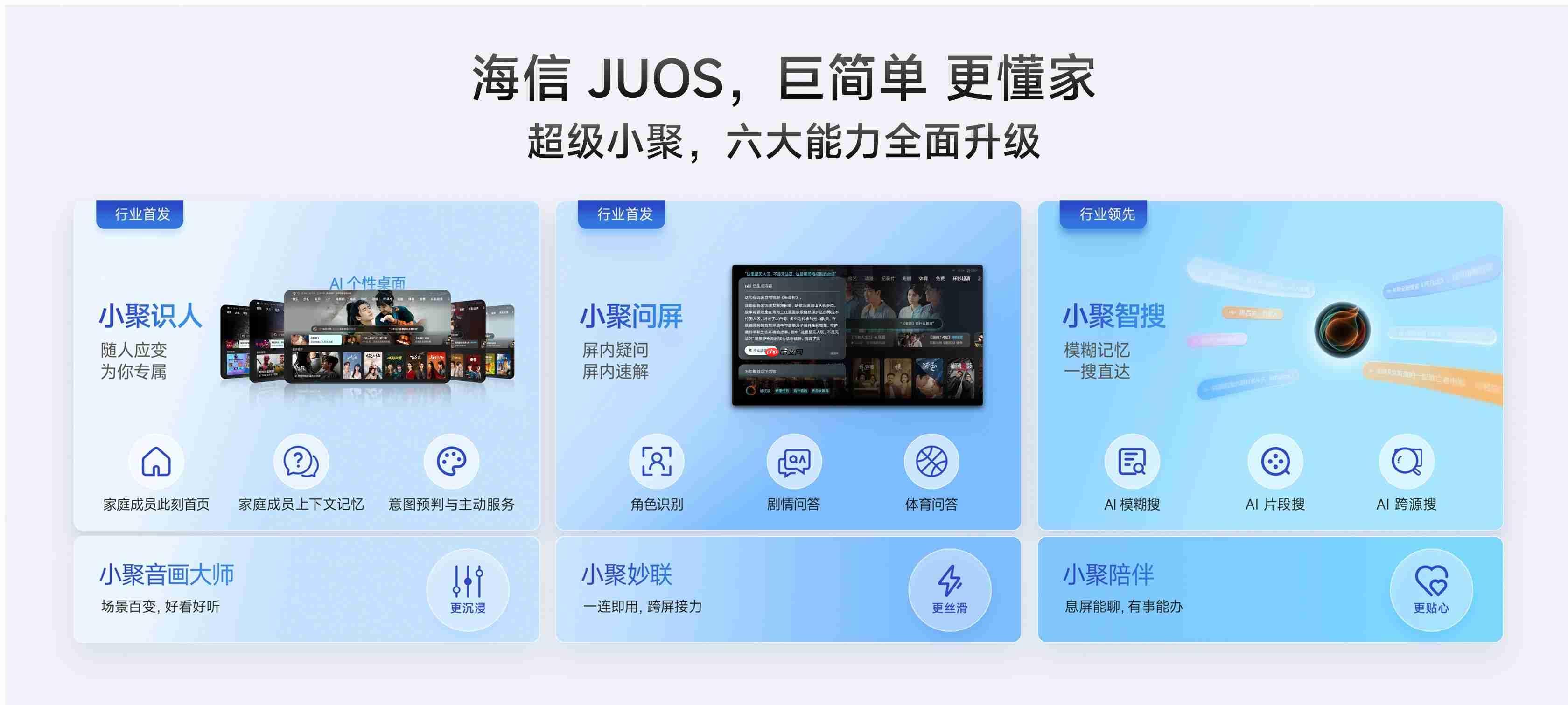海信JUOS发布!行业首个家庭智能伴侣级AIOS,原生适配电视、投影、智能家电等多终端