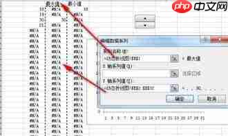 如何用excel制作动态折线图表