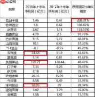 通义万相怎么生成电商主图